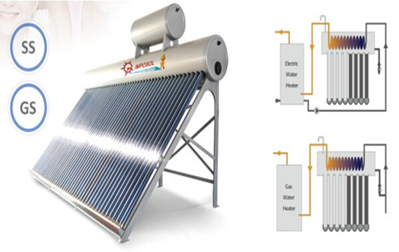 Compact pre-heated copper coil pressurized solar water heater IPZZ series
